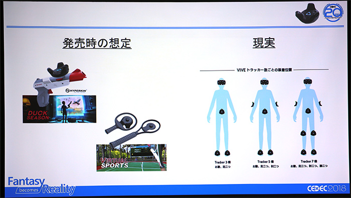 HTC Vive トラッカー 引っ込めれ （2018) x 3