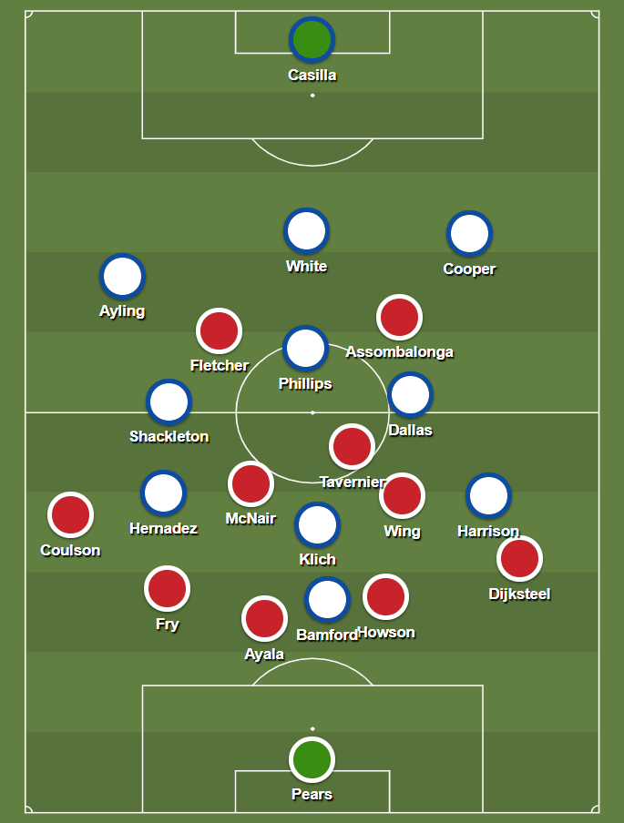 Jamie Shackleton is back to fitness so my guess would be that Klich will be moved up into the 10 spot to replace Roberts and Shack will be played as the other wing back: