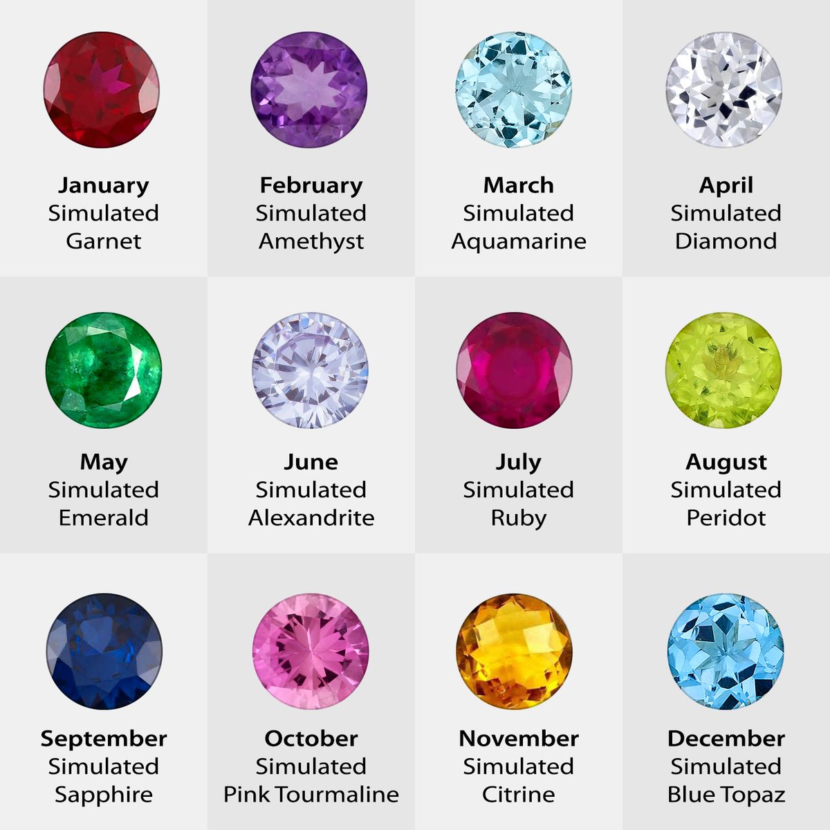 5/Red is the birthstone color for January, and it always bothered me that the blue (December) is missing in the sequence. Could the brief red in the wormhole signal a quick crash before the fireworks instead?