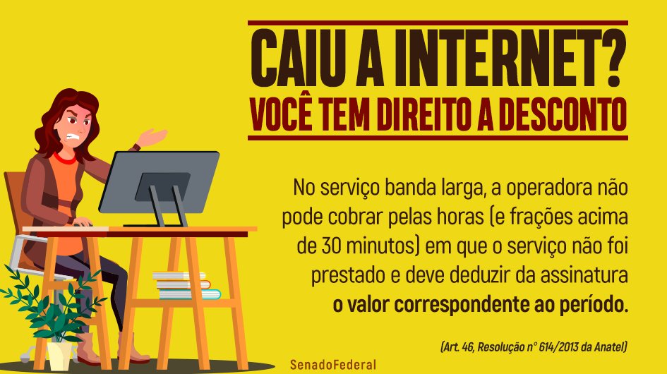 SenadoFederal's tweet photo. Caso a interrupção no serviço seja programada, o consumidor deve ser avisado pelo menos uma semana antes.
Para obter o desconto, reclame junto à operadora e anote o protocolo. Se não funcionar, recorra à Anatel - Agência Nacional de Telecomunicações: https://t.co/7EfGSfmpLX https://t.co/X8CB4UVmf6