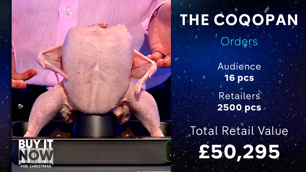 C4BuyItNow's tweet photo. We're off to a crackin' start! It could have been a roasting but this is a delicious result! #BuyItNow 🐔 #PoorChicken https://t.co/ua9mSw0FRo