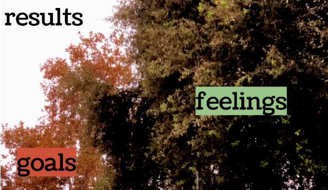 BrooksElms's tweet photo. #Screenwriter Mindset Tip: think differently about RESULTS (getting agent, selling script) and FEELINGS (joy, pride) and GOALS (get better at dialogue, finish script). Results flow from focusing on what you control: feelings &amp; goals. https://t.co/Wd3Nv4OYIs