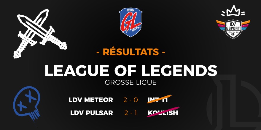 LDVEsport's tweet photo. [Grosse Ligue]
Suite aux matchs d’hier, nos équipes ont triomphé et se qualifient pour la suite ! 🏆 
#LdvPulsar passe en phase Dragon ! 🐉 
#LdvMeteor va pouvoir jouer la finale pour se qualifier en Baron ! 🐙
Gros gg à eux ! 😎 
Cc @Student_GN , @poledevinci , @lolesports_fr https://t.co/uc5VhiGpkO
