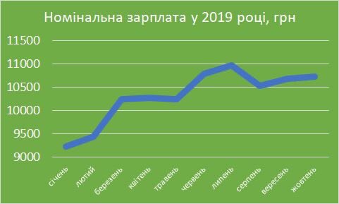 Представительство президента в АРК обратилось к Apple из-за неправильного обозначения оккупированного Крыма как части РФ - Цензор.НЕТ 5570