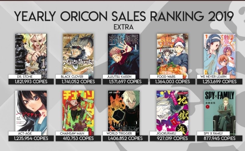 Black Clover Is Trash Trashclover Twitter Black Clover Is Trash Trashclover Twitter