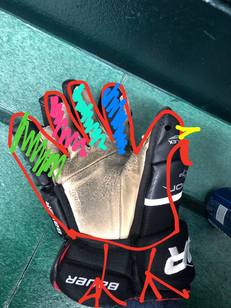 Happy Thanksgiving! We are #grateful for a morning skate with so many friends. And  #beer. #gobblegobble #hockey #thanksgiving