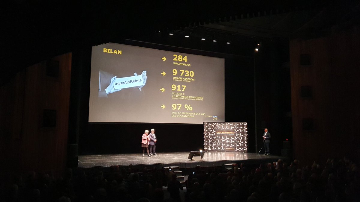 ReimsLegendR's tweet image. Invest in #Reims c&apos;est 9 730 emplois annoncés et 284 entreprises accompagnées depuis sa création #welcometoreims