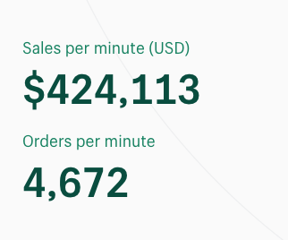 Alinga Web Design tweet media