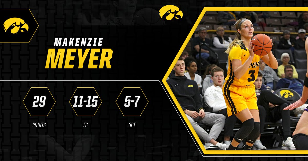 Iowa Women's Basketball tweet media