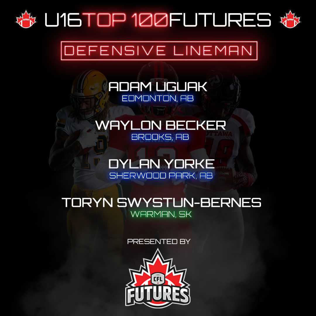 Congratulations to the SIXTEEN Defensive Linemen recognized as U16 Top 100 Futures

🏈🇨🇦

#BeTheFuture

<a href="/fbmanitoba/">Football Manitoba</a> <a href="/footballquebec/">Football Québec</a> <a href="/FootballNB/">Football NB</a> @officialBCPFA <a href="/Ontariofootball/">Dante Collins</a> <a href="/FootballAlberta/">Football Alberta</a> <a href="/FootballSask/">Football Sask</a>