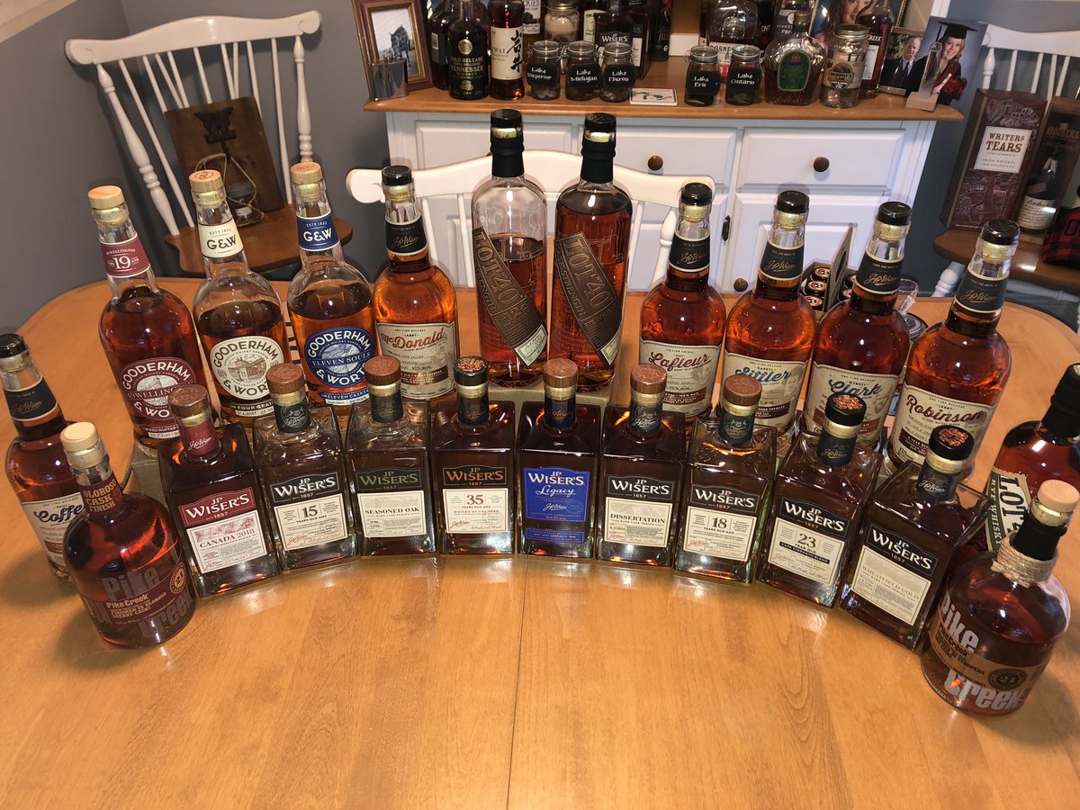 Gonna need a wide angle lens to fit my @JPWisersCA @CorbySW #gooderhamworts #pikecreek collection into frame! #whisky #canadianwhisky #whiskylover #whiskysnob #premiumwhisky #shareyourhappy @CDNWhiskyDoc @LCBO @davegrantmitton #WhiskySanta #merrywhiskymas