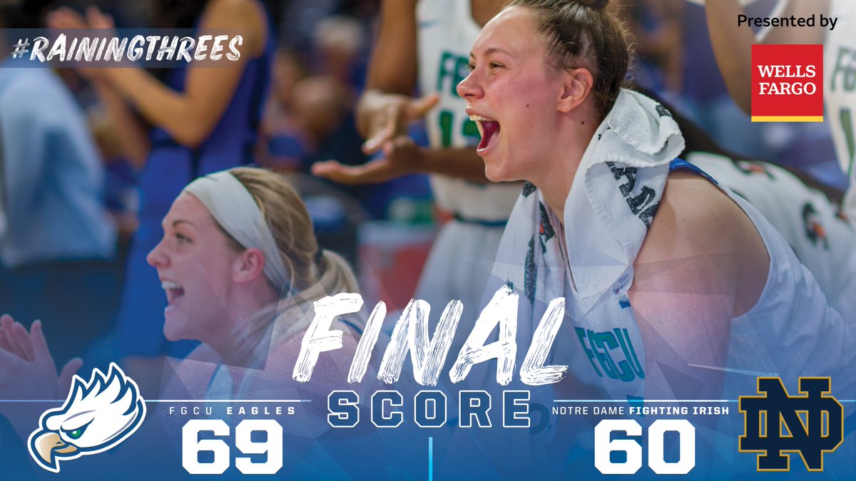 FGCU_WBB's tweet photo. Your final, presented by @WellsFargo, sees FGCU (6-1) stun defending national runner-up Notre Dame in the opener of the Cancun Challenge. Tytionia Adderly (@tyti_42) had 16 points and 14 boards. The Eagles will play No. 20 USF tomorrow at 1:30 p.m.

#RainingThrees 🤙🦅🌴 https://t.co/XqaaG2qSCH