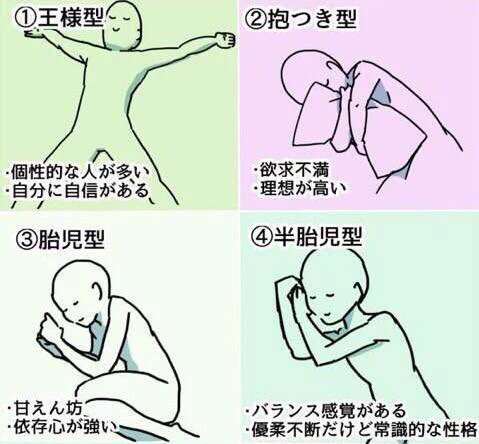あなたは眠る時、どんな姿勢？寝相で分かる性格診断！