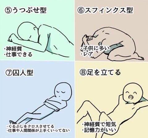 あなたは眠る時、どんな姿勢？寝相で分かる性格診断！