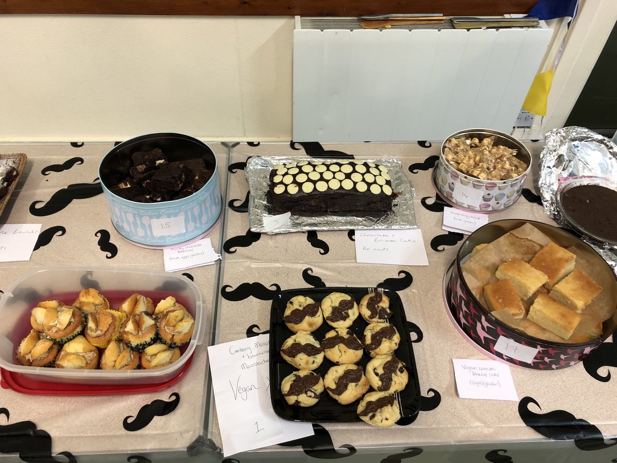 pentreathltd's tweet photo. Caaaaaake, oh how we love caaaake! What a way to raise some more money for #Movember! No soggy bottoms here today, just beautiful handmade yummy cake! We are up to £2,700 now 🥰 #MentalHealth #MensHealth #ReduceCancer #ReduceSuicide https://t.co/VblbkHXIwP