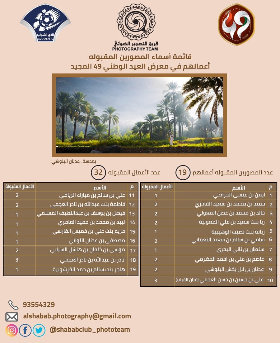 قائمة أسماء المصورين المقبولة أعمالهم في معرض العيد الوطني 49 المجيد

#العيد_الوطني_49
 #عمان
#صورة🔻
#فريق_التصوير_الضوئي_بنادي_الشباب