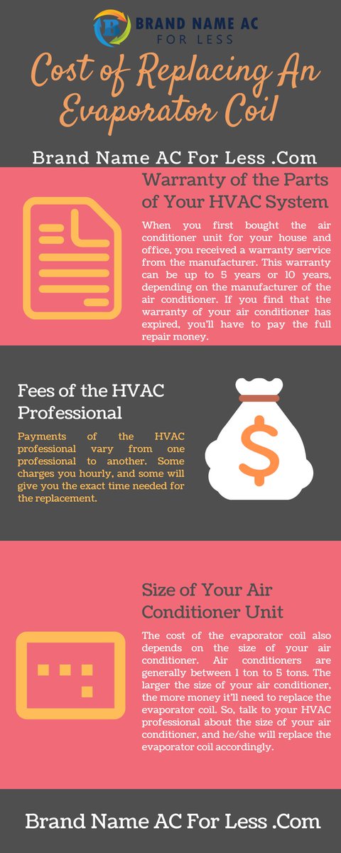 BrandNameAC4Les's tweet photo. Cost of Replacing an Evaporator Coil [Infographic]
#BrandNameACforLess #CostOfReplacingEvaporatorCoil #ReplacingEvaporatorCoil #EvaporatorCoil
Infographic – https://t.co/7E5KCuVHmB https://t.co/s1zV4byoEG