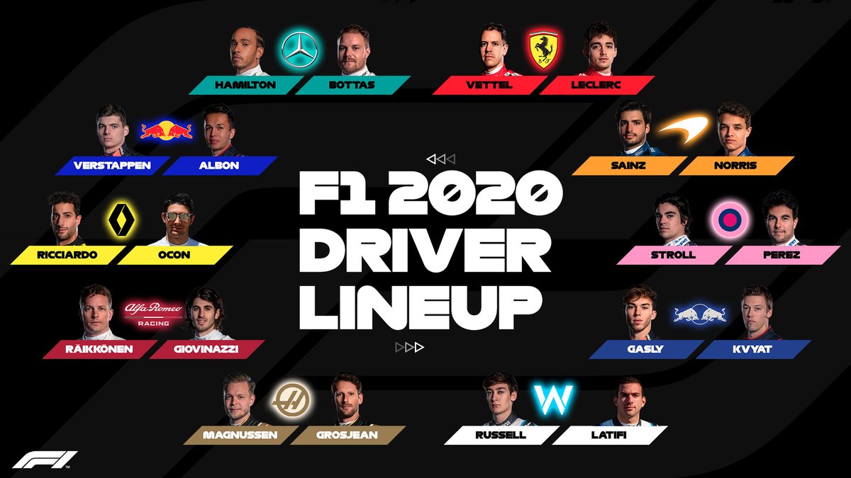 FORMULA 1 - TEMPORADA 2020/F2 Series EKfQJZiW4AAP1Wd?format=jpg