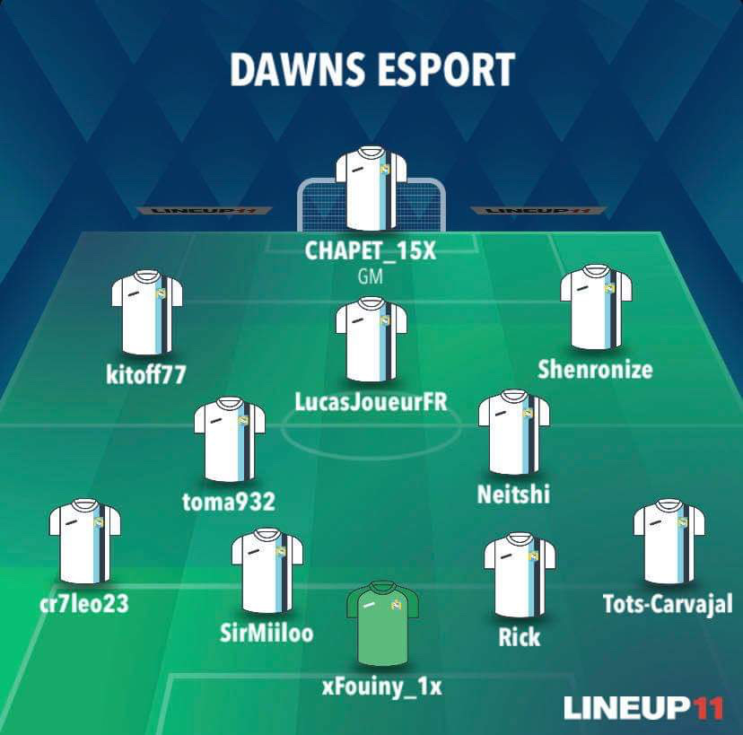 [#FIFA20]

Grosse soirée pour nos joueurs ce soir !

🆚XCIV ESPORT 
⏰21:30 
🏆VPN Ligue 1 - Saison 5

🆚 MYSTERIOUS TEAM
⏰22:00
🏆VPG Ligue 2

🆚 Clairefontaine 
⏰22:25
🏆COUPE DE LA LIGUE VPG 

📺 En stream ! : twitch.tv/dawnsesport/