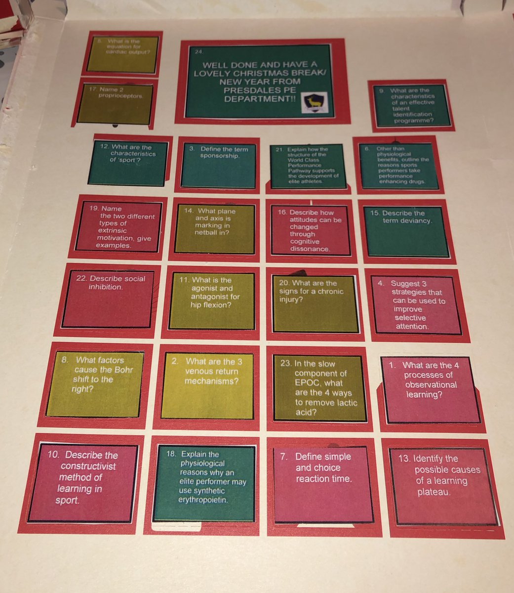MissFentimanPE's tweet photo. 💡So I created an AQA A Level PE advent calendar as a fun way for the year 13’s to revise for their mocks!📚Behind each door is a question from 1/3 sections and the answer sheet is attached in a sealed envelope!! It took a while but defo worth it for such lovely students 📅🎄 https://t.co/Pn7e7CBcY0