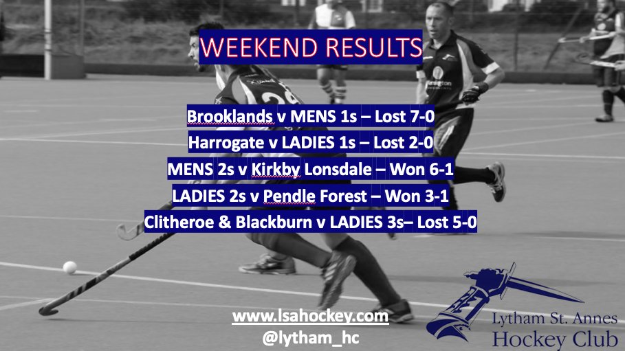 lytham_hc's tweet photo. 2nd Team's lead the way last weekend at fortress AKS.
A tough weekend on the road for LSAHC as all travelling teams fell to defeat.
This weekend's fixtures to follow.
#LSAHC #Lytham #StAnnes #Lancashire #Hockey #NorthHockey https://t.co/4dcF0mGTMu
