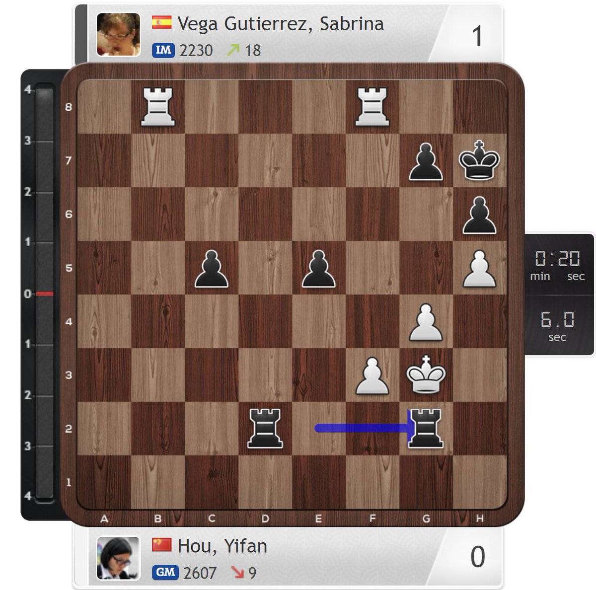 chess24es's tweet photo. ¿Os habéis dado cuenta que @SabrinaVegaGut2 le ha ganado a la mejor jugadora del mundo? 🥳https://t.co/ovWr4z2rzg https://t.co/DsTeFm3wYu