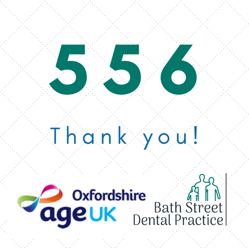 AgeUK in conjunction with Bath Street Dental Practice have sent 556 items (including toothbrushes, toothpaste tubes and packaging) to <a href="/TerraCycle/">TerraCycle US</a> and saved them from going to landfill. Fantastic effort! #abingdondentist #recycle #abingdon #oxfordshire