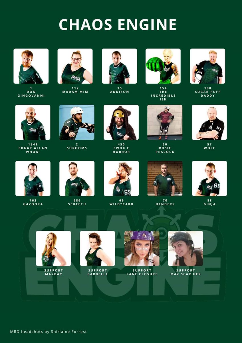 Chaos Engine - Manchester Roller Derby tweet media