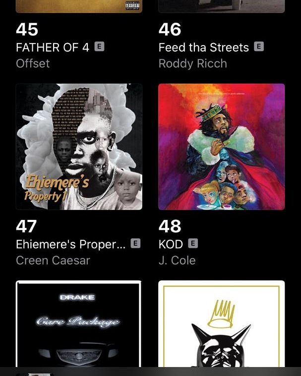 CreenCaesar's tweet photo. My album alongside Cole's and Kendrick's in one day🤯
#47 now, please keep streamingggg🙏🙏
#EP1 #CreenCaesar 
#NewMoneyTacha #VibesBeforeTeslim https://t.co/0rTZUJJVgE