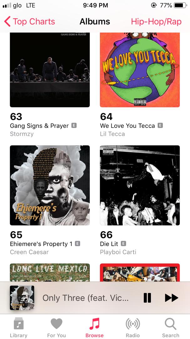 CreenCaesar's tweet photo. My album alongside Cole's and Kendrick's in one day🤯
#47 now, please keep streamingggg🙏🙏
#EP1 #CreenCaesar 
#NewMoneyTacha #VibesBeforeTeslim https://t.co/0rTZUJJVgE