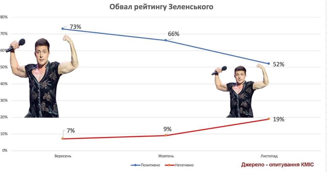 Вплив Коломойського на ситуацію в Україні значно зменшився, - Данилюк - Цензор.НЕТ 8895