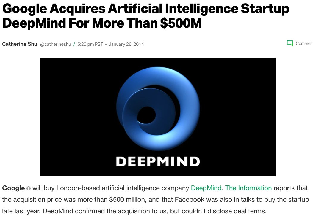 39) In 2014, Google acquired DeepMind Technologies and merged it with the Google Brain project. https://techcrunch.com/2014/01/26/google-deepmind/
