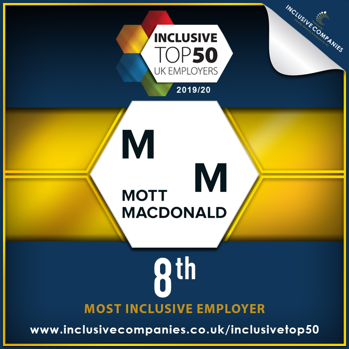 The Inclusive Top 50 Uk Employers tweet media