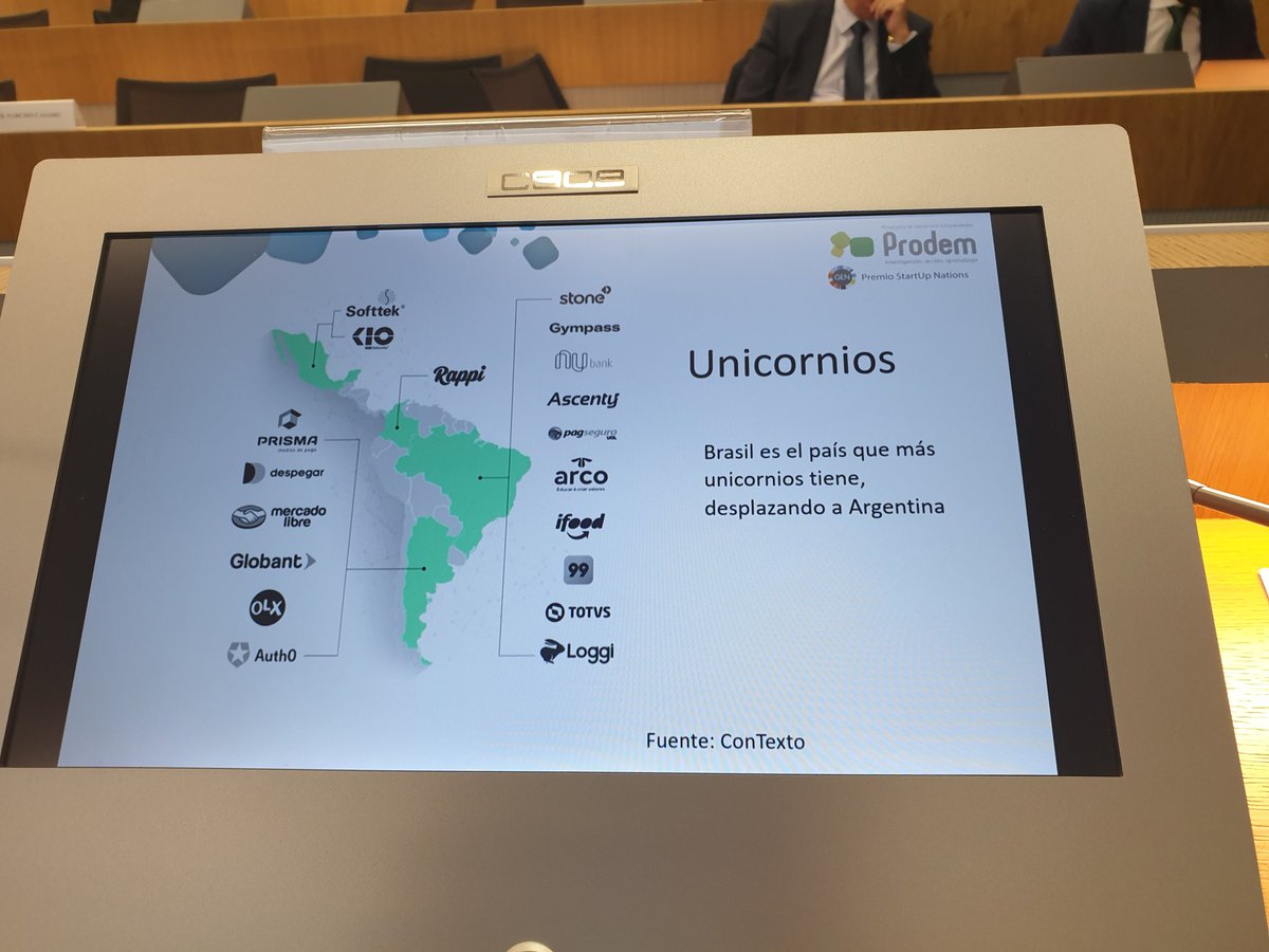 IntensidadC's tweet photo. Mucho para seguir reflexionando para vincular los ecosistemas emprendedores. Buen primer paso el Foro Iberoamericano de Innovación Abierta organizado por @SEGIBdigital y @CEOE_ES https://t.co/fsXkJnE9Jk