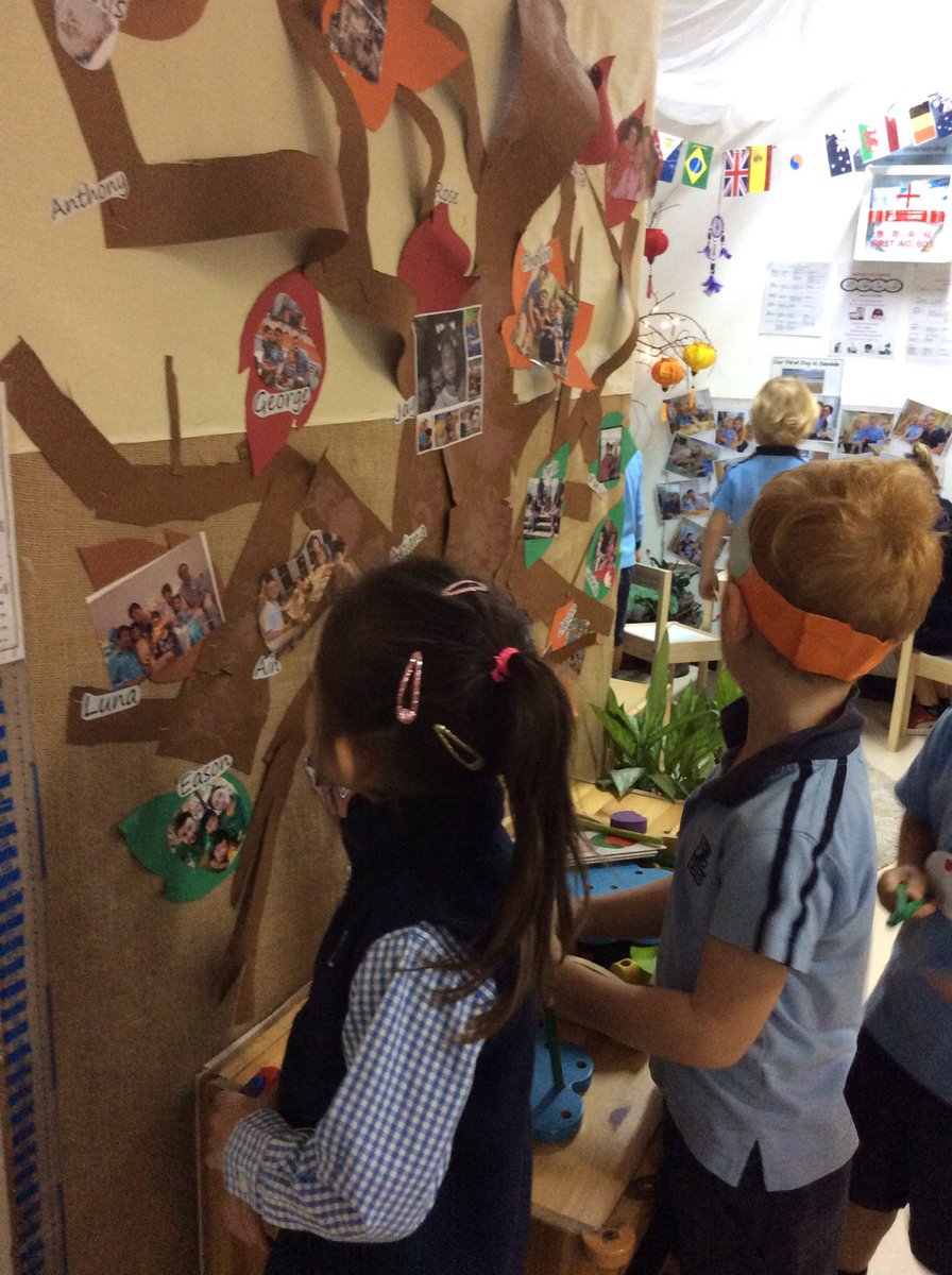 Harbour class loved visiting our Seaside friends yesterday to celebrate Thanksgiving together and share some special treats. We’ve enjoyed thinking about what we are thankful for this week.