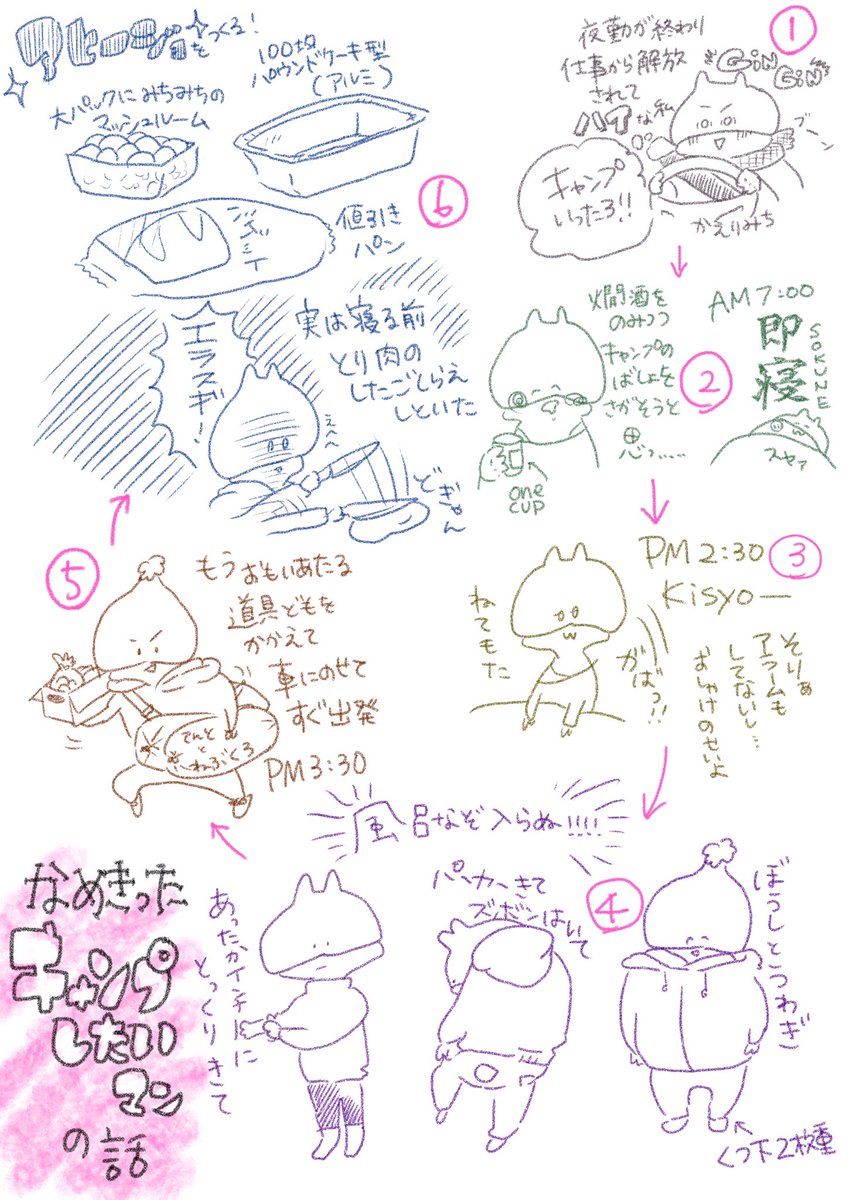 nerigara4's tweet photo. なめきったキャンプしたいマンの話
#キャンプ #初心者 #ソロキャン #キャンプ飯 https://t.co/PDyLR25nDj