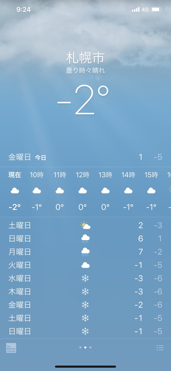 FirstConnect_Co's tweet image. きんきんきんようび～
　　 ＿＿＿
　 ／_／＿／|
　| |•ω• | |
　|／／　| ／
　 ￣￣￣
おはようございます！

札幌、昨日よりは…暖かい…？

そして…今日はこのアカウントの最終日です。
先週の告知から早1週間…あっという間でした。

本日もどうぞよろしくお願いします！

#イマソラ #札幌