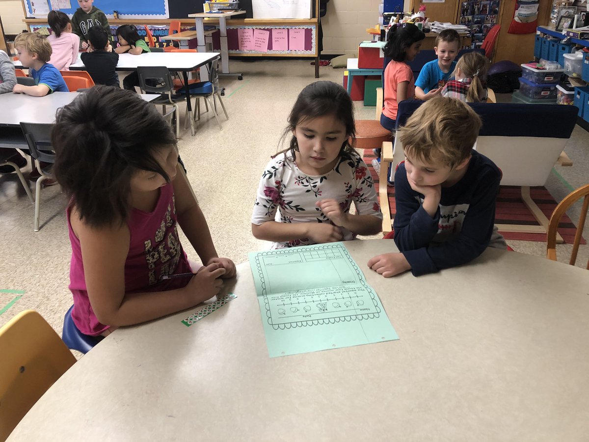 Mrs_Ps_class's tweet photo. We are completing student led math word problems. Grade 2s were the group leaders who helped facilitate and mentor the Grade 1s. This is the glory of a split grade. @TBCDSB_Hornets @tbc_schools #grade2mathfun https://t.co/PIU4RGYYqj