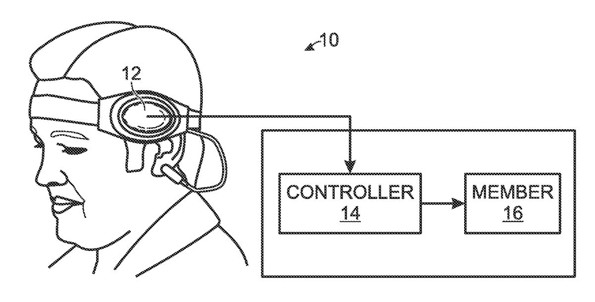 79) Filed in 2009.Mind-control toys and methods of interaction therewith https://patents.google.com/patent/US8157609B2/en