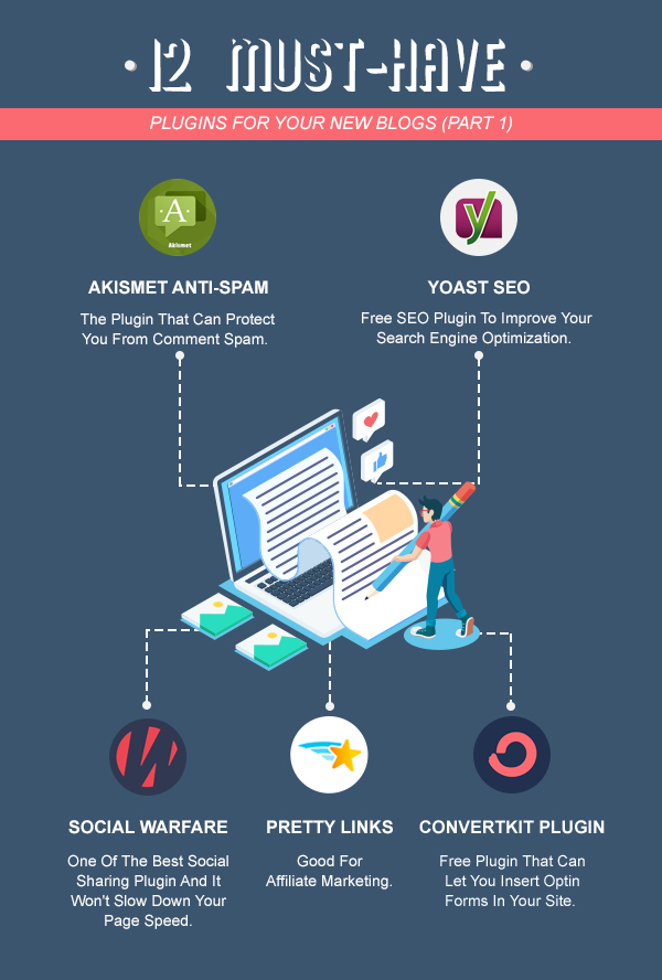 CapperTech's tweet image. 12 Must-Have Plugins For Your New Blogs (Part 1) 🤖

👋Get Free Demo With Us: bit.ly/2rkAIUG 

🖇Follow Us Here: 
🔸FB: bit.ly/2msuwI2 
🔹Twitter: bit.ly/2nlypz4
◾ Linkedin: bit.ly/2mvqU8b 

#cappertech #blogplugin #blogmarketing