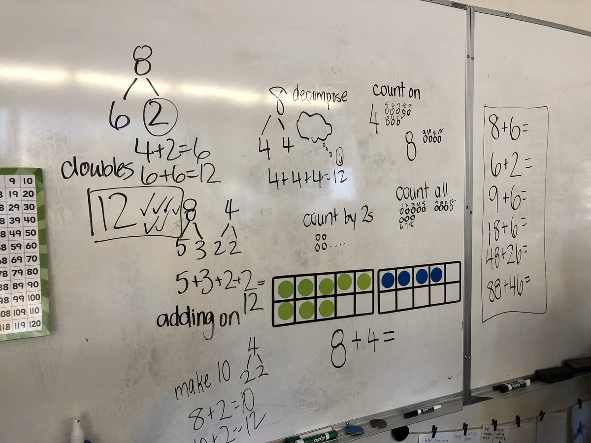 Janice Novakowski (@jnovakowski_) on Twitter photo Two grades 1&2 <a href="/Grauer_Phoenix/">RM Grauer Elementary</a> classes focused on computational fluency today as they practiced addition through number talks, thinking with materials and creating stories. #sd38learn Two grades 1&2 <a href="/Grauer_Phoenix/">RM Grauer Elementary</a> classes focused on computational fluency today as they practiced addition through number talks, thinking with materials and creating stories. #sd38learn