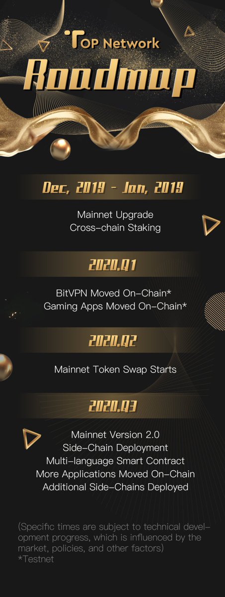 topnetwork_top's tweet image. 😁Delighted to share that we have our roadmap updated! We’ll also publish an article to explain more clearly what is going on in the next few weeks. 
👏Please stay tuned!

#TOPNetwork #blockchain #Mainnet