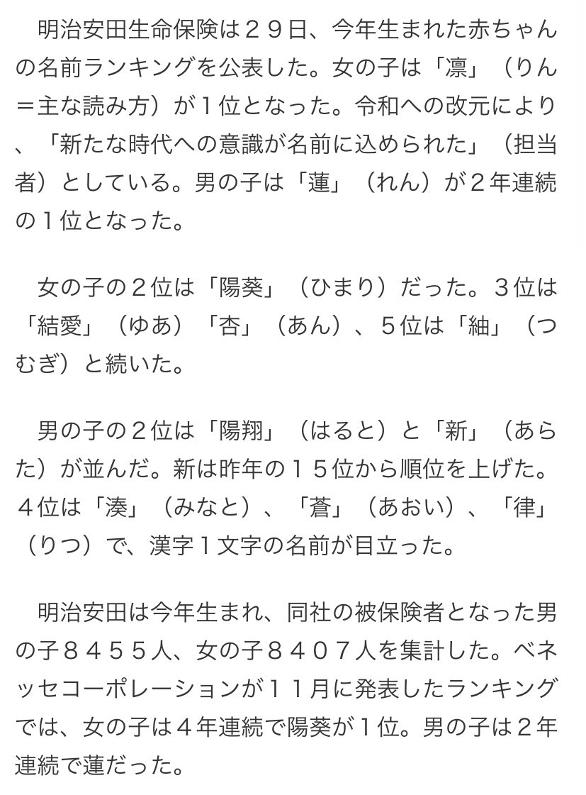 トップ100 ひ 漢字 名前 男の子 最高のぬりえ