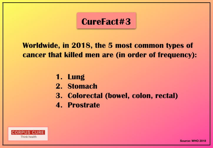 CorpusCure's tweet photo. #Cancer #LungCancerAwarenessMonth #lungcancer #FridayThoughts #FridayFeeling #FridayFeeling #FridayVibes #FridayLituations #FridaysForFurture #BlackFriday #BlackFridaySale #BlackFridayMe #BlackFridayPleaseBring #Thanksgiving #Happythanksgiving2019 #happythanksgivng #Yemen https://t.co/JLNfnIqSu3