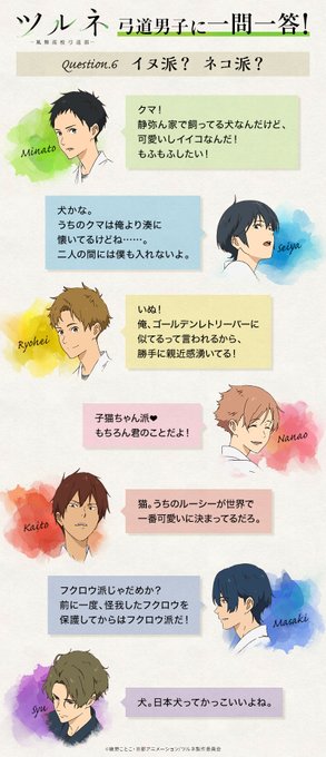 弓道男子のtwitterイラスト検索結果 古い順 弓道男子のtwitterイラスト検索結果 古い順