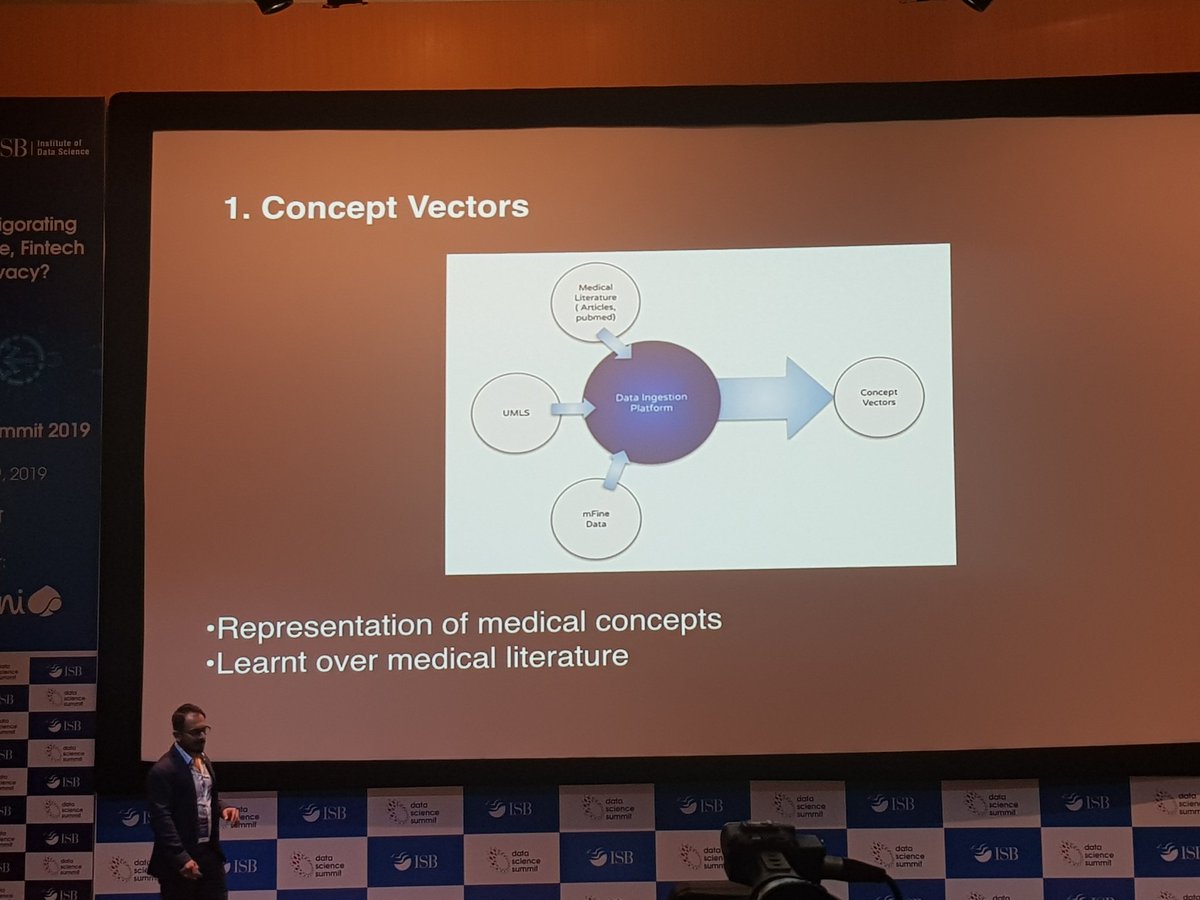 watrutalkin's tweet photo. Concept vectors, hypergraphs, vision and siamese networks. Advance AI and data architectures used at @mfinecare in their Healthcare analytics journey @ajit_narayanan @ISBedu #ISBDSST https://t.co/v4uOIeHaeM