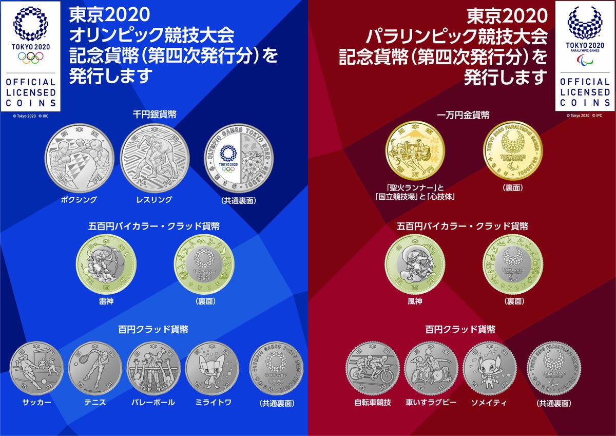 2020年東京オリンピックパラリンピック記念硬貨 第4次分