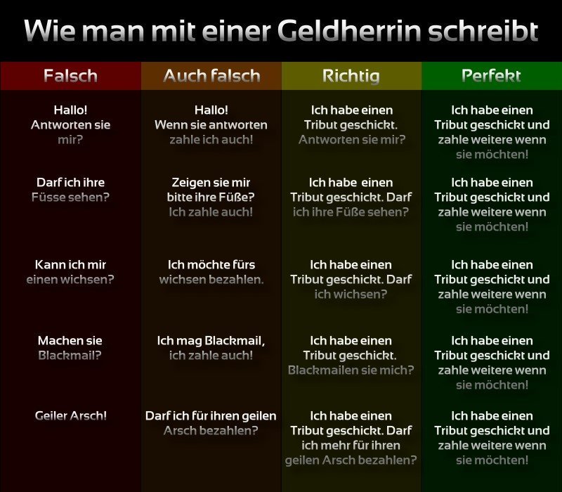 Merkts euch! 

#zahlschwein #geldherrin #geldvotze #mistress #cashslave