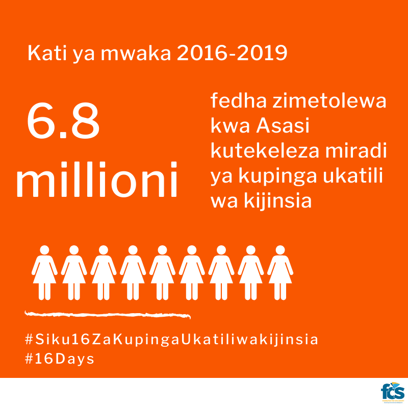 Miradi tunayofadhili ya kupinga MILA POTOFU imejikita katika kusaidia kuhamasisha wana jamii na serikali za mitaa na vitongoji  kuweza kuhamasisha upatikanaji wa haki za  wanawake na watoto wa kike  kwa ustawi wa jamii endelevu.