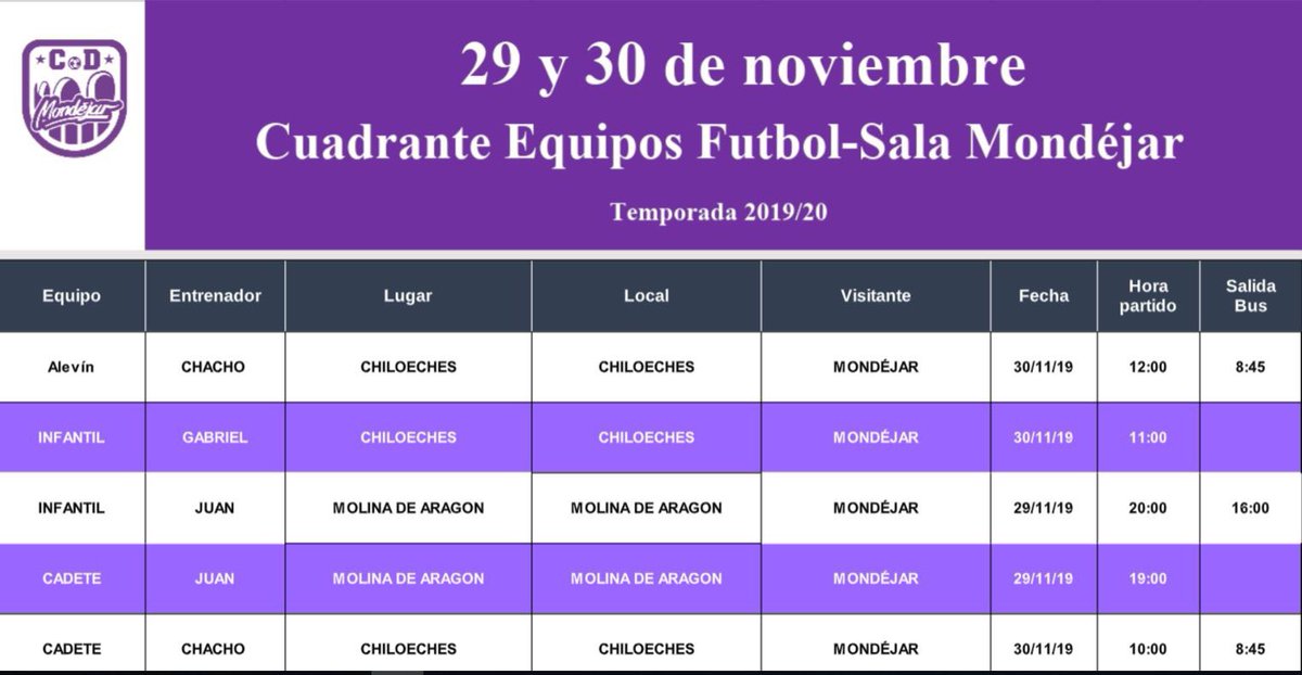 C.D. MONDEJAR (@cdmondejar) on Twitter photo 